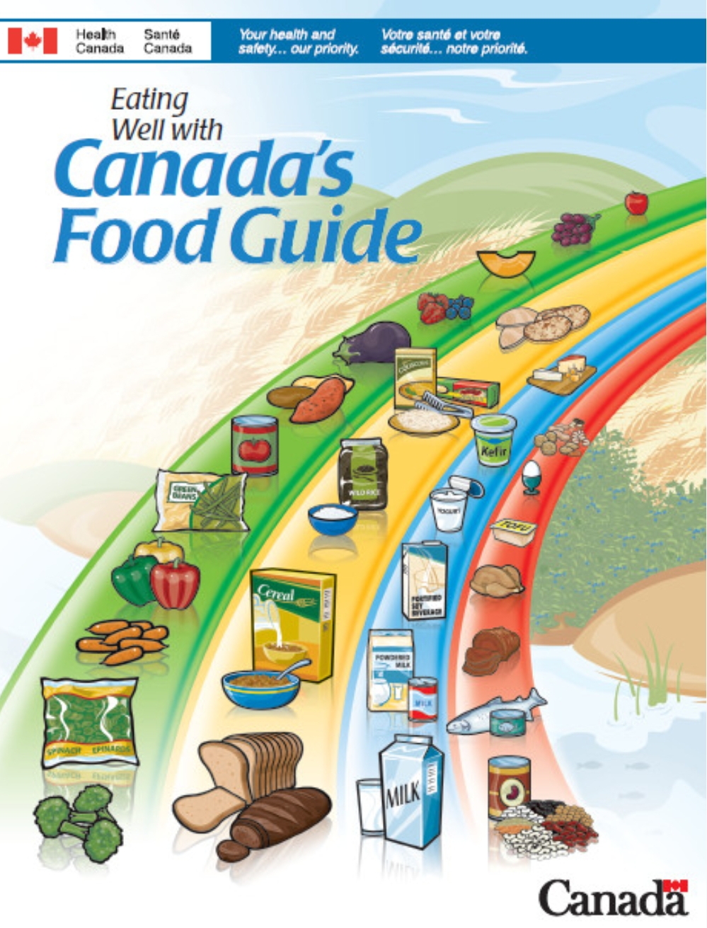 Canada's New Food Guide Unveiled | Now You're Cooking - Wordpress